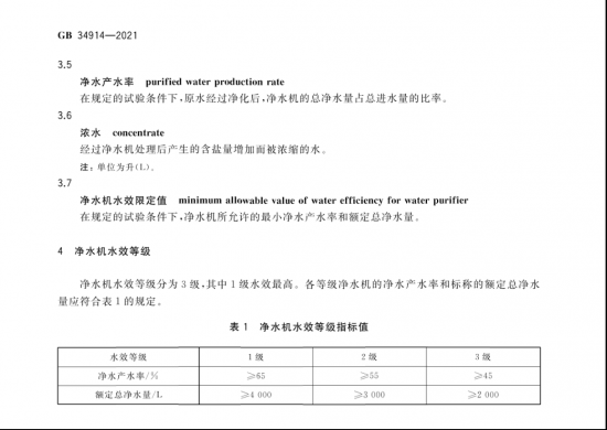 新版国家标准GB34914-2021《净水机水效限定值及水效等级》